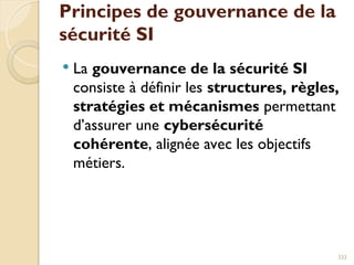 Principes de gouvernance de la
sécurité SI
 La gouvernance de la sécurité SI
consiste à définir les structures, règles,
stratégies et mécanismes permettant
d’assurer une cybersécurité
cohérente, alignée avec les objectifs
métiers.
333
 