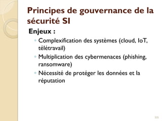 Principes de gouvernance de la
sécurité SI
Enjeux :
◦ Complexification des systèmes (cloud, IoT,
télétravail)
◦ Multiplication des cybermenaces (phishing,
ransomware)
◦ Nécessité de protéger les données et la
réputation
335
 