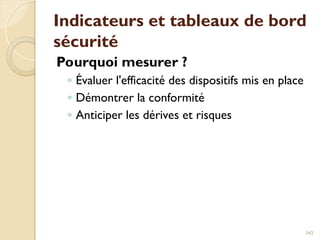 Indicateurs et tableaux de bord
sécurité
Pourquoi mesurer ?
◦ Évaluer l'efficacité des dispositifs mis en place
◦ Démontrer la conformité
◦ Anticiper les dérives et risques
342
 