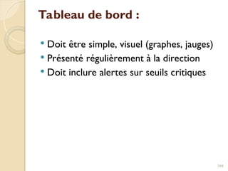 Tableau de bord :
 Doit être simple, visuel (graphes, jauges)
 Présenté régulièrement à la direction
 Doit inclure alertes sur seuils critiques
344
 