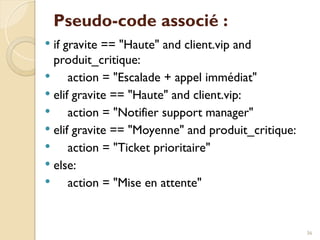 Pseudo-code associé :
 if gravite == "Haute" and client.vip and
produit_critique:
 action = "Escalade + appel immédiat"
 elif gravite == "Haute" and client.vip:
 action = "Notifier support manager"
 elif gravite == "Moyenne" and produit_critique:
 action = "Ticket prioritaire"
 else:
 action = "Mise en attente"
36
 