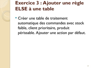 Exercice 3 : Ajouter une règle
ELSE à une table
 Créer une table de traitement
automatique des commandes avec stock
faible, client prioritaire, produit
périssable. Ajouter une action par défaut.
39
 