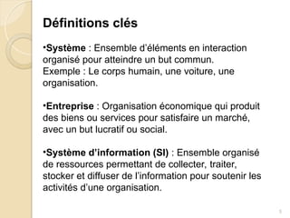 5
Définitions clés
•Système : Ensemble d’éléments en interaction
organisé pour atteindre un but commun.
Exemple : Le corps humain, une voiture, une
organisation.
•Entreprise : Organisation économique qui produit
des biens ou services pour satisfaire un marché,
avec un but lucratif ou social.
•Système d’information (SI) : Ensemble organisé
de ressources permettant de collecter, traiter,
stocker et diffuser de l’information pour soutenir les
activités d’une organisation.
 