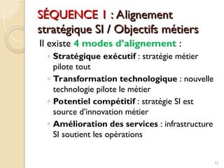 SÉQUENCE 1
SÉQUENCE 1 : Alignement
: Alignement
stratégique SI / Objectifs métiers
stratégique SI / Objectifs métiers
Il existe 4 modes d’alignement :
◦ Stratégique exécutif : stratégie métier
pilote tout
◦ Transformation technologique : nouvelle
technologie pilote le métier
◦ Potentiel compétitif : stratégie SI est
source d’innovation métier
◦ Amélioration des services : infrastructure
SI soutient les opérations
52
 