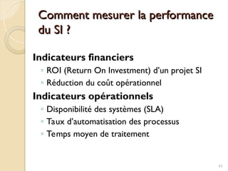 Comment mesurer la performance
Comment mesurer la performance
du SI ?
du SI ?
Indicateurs financiers
◦ ROI (Return On Investment) d’un projet SI
◦ Réduction du coût opérationnel
Indicateurs opérationnels
◦ Disponibilité des systèmes (SLA)
◦ Taux d’automatisation des processus
◦ Temps moyen de traitement
63
 