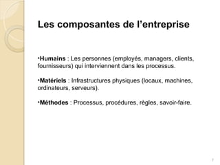 7
Les composantes de l’entreprise
•Humains : Les personnes (employés, managers, clients,
fournisseurs) qui interviennent dans les processus.
•Matériels : Infrastructures physiques (locaux, machines,
ordinateurs, serveurs).
•Méthodes : Processus, procédures, règles, savoir-faire.
 