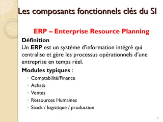 Les composants fonctionnels clés du SI
Les composants fonctionnels clés du SI
ERP – Enterprise Resource Planning
Définition
Un ERP est un système d’information intégré qui
centralise et gère les processus opérationnels d’une
entreprise en temps réel.
Modules typiques :
◦ Comptabilité/Finance
◦ Achats
◦ Ventes
◦ Ressources Humaines
◦ Stock / logistique / production
75
 