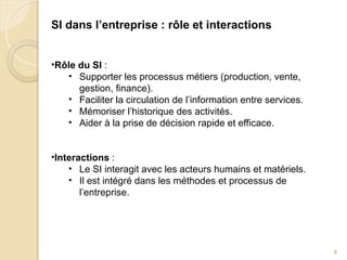 8
SI dans l’entreprise : rôle et interactions
•Rôle du SI :
• Supporter les processus métiers (production, vente,
gestion, finance).
• Faciliter la circulation de l’information entre services.
• Mémoriser l’historique des activités.
• Aider à la prise de décision rapide et efficace.
•Interactions :
• Le SI interagit avec les acteurs humains et matériels.
• Il est intégré dans les méthodes et processus de
l’entreprise.
 