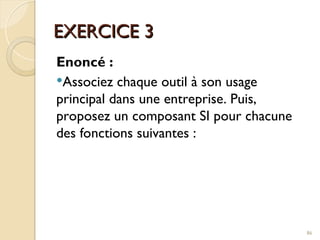 EXERCICE 3
EXERCICE 3
Enoncé :
Associez chaque outil à son usage
principal dans une entreprise. Puis,
proposez un composant SI pour chacune
des fonctions suivantes :
86
 