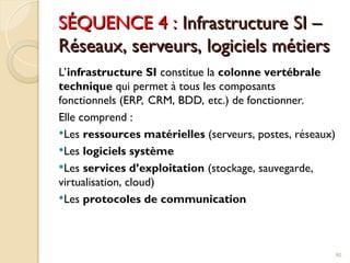 SÉQUENCE 4 :
SÉQUENCE 4 : Infrastructure SI –
Infrastructure SI –
Réseaux, serveurs, logiciels métiers
Réseaux, serveurs, logiciels métiers
L’infrastructure SI constitue la colonne vertébrale
technique qui permet à tous les composants
fonctionnels (ERP, CRM, BDD, etc.) de fonctionner.
Elle comprend :
Les ressources matérielles (serveurs, postes, réseaux)
Les logiciels système
Les services d’exploitation (stockage, sauvegarde,
virtualisation, cloud)
Les protocoles de communication
90
 
