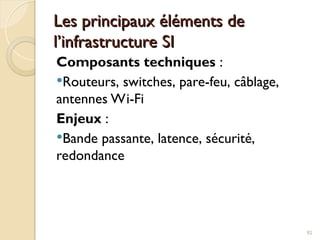 Les principaux éléments de
Les principaux éléments de
l’infrastructure SI
l’infrastructure SI
Composants techniques :
Routeurs, switches, pare-feu, câblage,
antennes Wi-Fi
Enjeux :
Bande passante, latence, sécurité,
redondance
92
 
