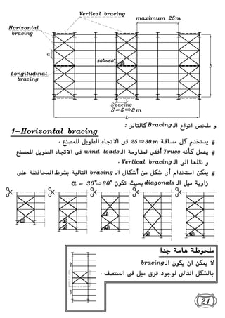 01 introduction and layout of steel (1) | PDF