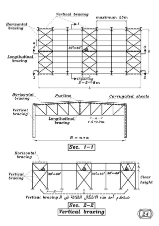 Steel Structure Direction 01 introduction and layout of steel (1) | PDF