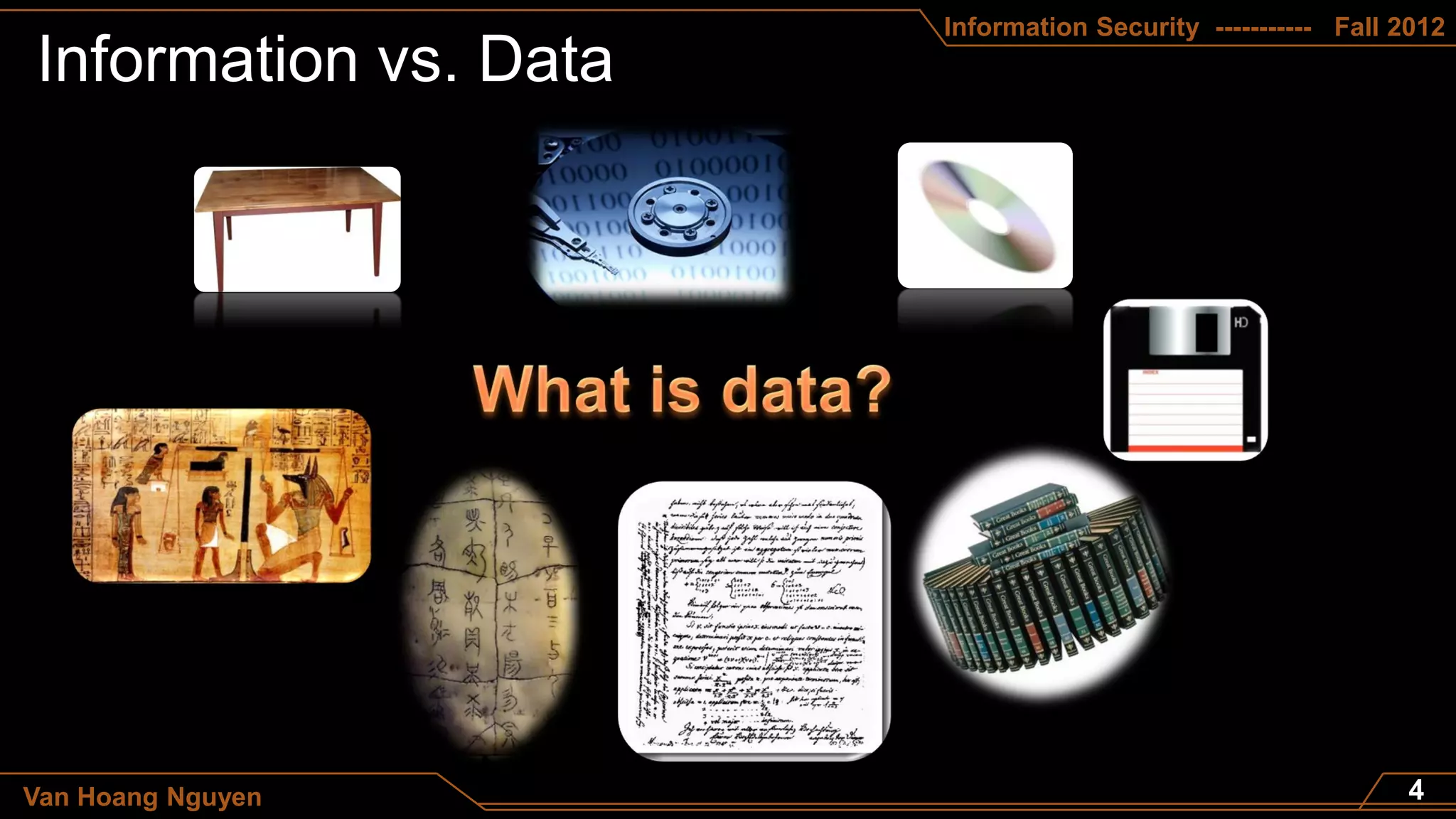 Information Security ----------- Fall 2012




Van Hoang Nguyen
 