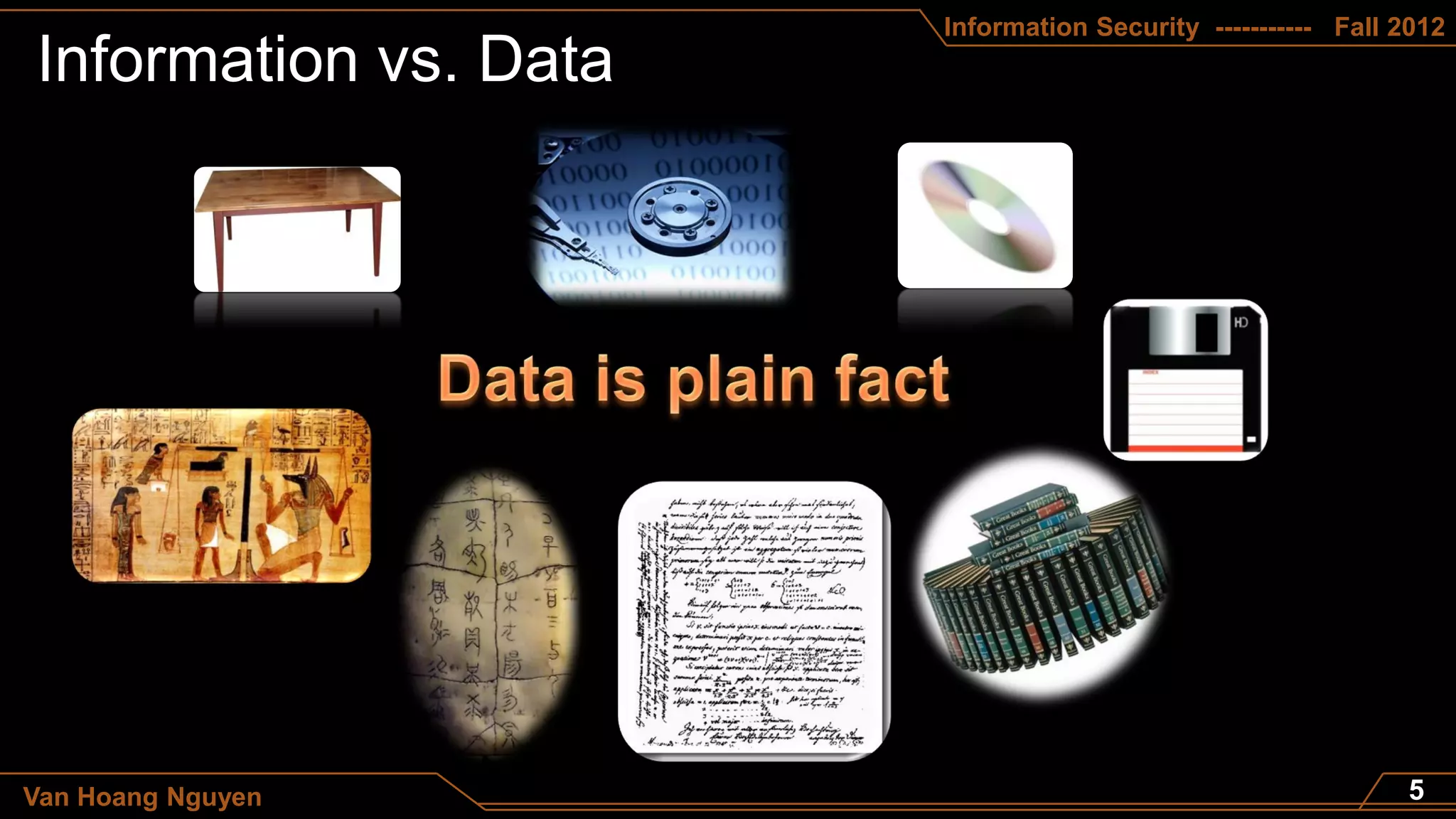 Information Security ----------- Fall 2012




Van Hoang Nguyen
 