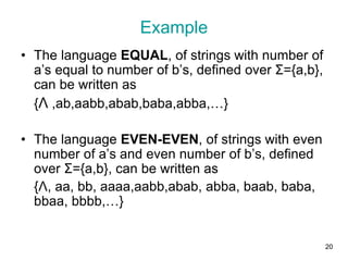 20
Example
• The language EQUAL, of strings with number of
a’s equal to number of b’s, defined over Σ={a,b},
can be written as
{Λ ,ab,aabb,abab,baba,abba,…}
• The language EVEN-EVEN, of strings with even
number of a’s and even number of b’s, defined
over Σ={a,b}, can be written as
{Λ, aa, bb, aaaa,aabb,abab, abba, baab, baba,
bbaa, bbbb,…}
 