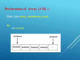 Declaration of Array {1-D} :-
Data_type array_name[array_size];
Ex.
int marks[5];
 