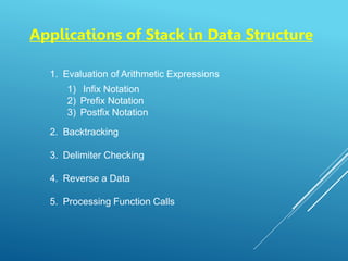 Applications of Stack in Data Structure
1. Evaluation of Arithmetic Expressions
1) Infix Notation
2) Prefix Notation
3) Postfix Notation
2. Backtracking
3. Delimiter Checking
4. Reverse a Data
5. Processing Function Calls
 