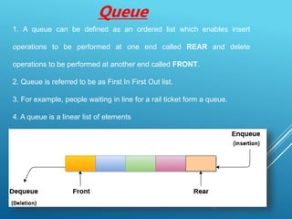 1. A queue can be defined as an ordered list which enables insert
operations to be performed at one end called REAR and delete
operations to be performed at another end called FRONT.
2. Queue is referred to be as First In First Out list.
3. For example, people waiting in line for a rail ticket form a queue.
4. A queue is a linear list of elements
Queue
 