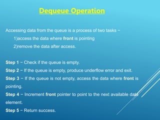 Dequeue Operation
Accessing data from the queue is a process of two tasks −
1)access the data where front is pointing
2)remove the data after access.
Step 1 − Check if the queue is empty.
Step 2 − If the queue is empty, produce underflow error and exit.
Step 3 − If the queue is not empty, access the data where front is
pointing.
Step 4 − Increment front pointer to point to the next available data
element.
Step 5 − Return success.
 