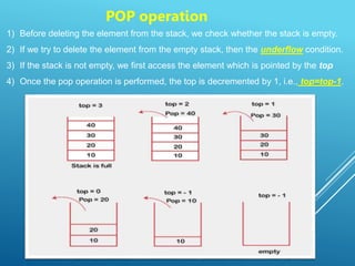 Applications of Stack in Data Structure
1. Evaluation of Arithmetic Expressions
1) Infix Notation
2) Prefix Notation
3) Po...