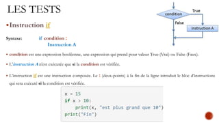01 - Introduction à Python chaines de caractères.pdf