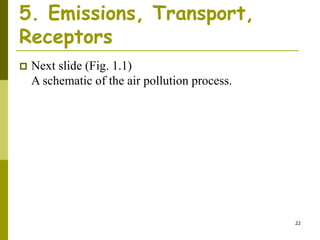 22
5. Emissions, Transport,
Receptors
 Next slide (Fig. 1.1)
A schematic of the air pollution process.
 