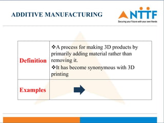 01 - Introduction to AM.pptx