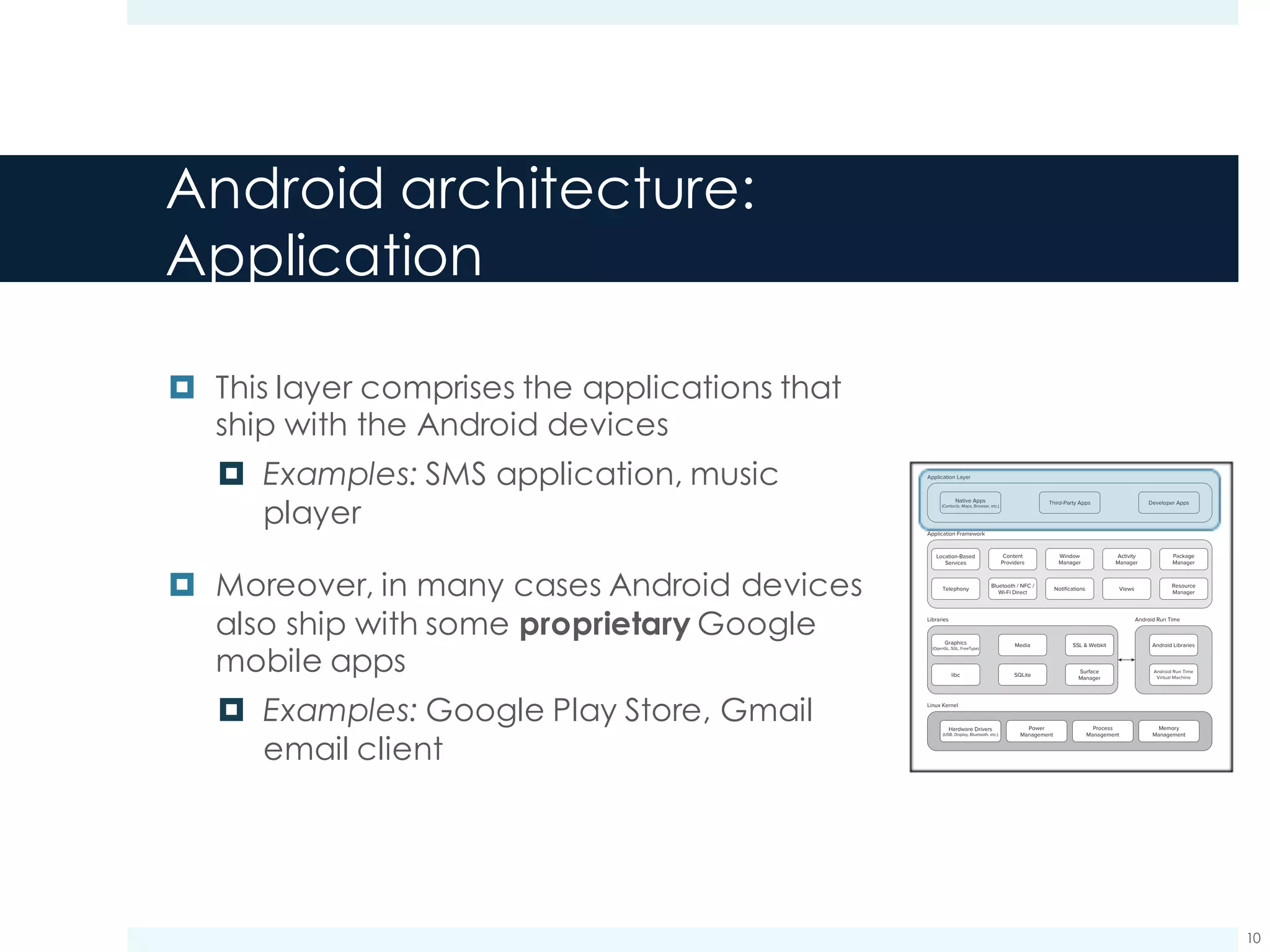 Android architecture:
Application Framework
¤ The application framework exposes the
Android capabilities that developers can
use in their applications
¤ Examples: window manager, location
manager, databases, telephony,
sensors
¤ The application framework defines the set
of APIs made available by the Android OS
Meier c01.indd V1 - 11/24/2011 Page 16
16 x CHAPTER 1 HELLO, ANDROID
Application Layer
Application Framework
Native Apps
(Contacts, Maps, Browser, etc.)
Graphics
(OpenGL, SGL, FreeType)
Third-Party Apps
Location-Based
Services
Telephony
Bluetooth / NFC /
Wi-Fi Direct
Notifications
Media
libc
SSL & Webkit Android Libraries
Android Run Time
SQLite
Views
Resource
Manager
Surface
Manager
Dalvik
Virtual Machine
Memory
Management
Process
Management
Power
Management
Hardware Drivers
(USB, Display, Bluetooth, etc.)
Content
Providers
Window
Manager
Activity
Manager
Package
Manager
Developer Apps
Libraries
Linux Kernel
FIGURE 1-1
The Dalvik Virtual Machine
One of the key elements of Android is the Dalvik VM. Rather than using a traditional Java VM such
as Java ME, Android uses its own custom VM designed to ensure that multiple instances run efﬁ-
ciently on a single device.
The Dalvik VM uses the device’s underlying Linux kernel to handle low-level functionality, includ-
ing security, threading, and process and memory management. It’s also possible to write C/C++
applications that run closer to the underlying Linux OS. Although you can do this, in most cases
there’s no reason you should need to.
If the speed and efﬁciency of C/C++ is required for your application, Android provides a native
development kit (NDK). The NDK is designed to enable you to create C++ libraries using the libc
and libm libraries, along with native access to OpenGL.
c01.indd 16c01.indd 16 4/11/2012 10:03:27 A4/11/2012 10:03:27 A
www.it-ebooks.info
10
 
