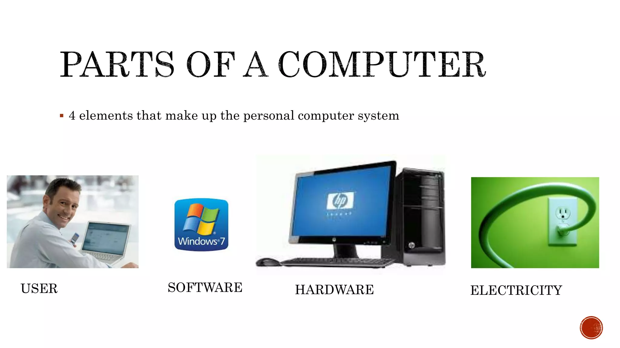  4 elements that make up the personal computer system
USER SOFTWARE HARDWARE ELECTRICITY
 