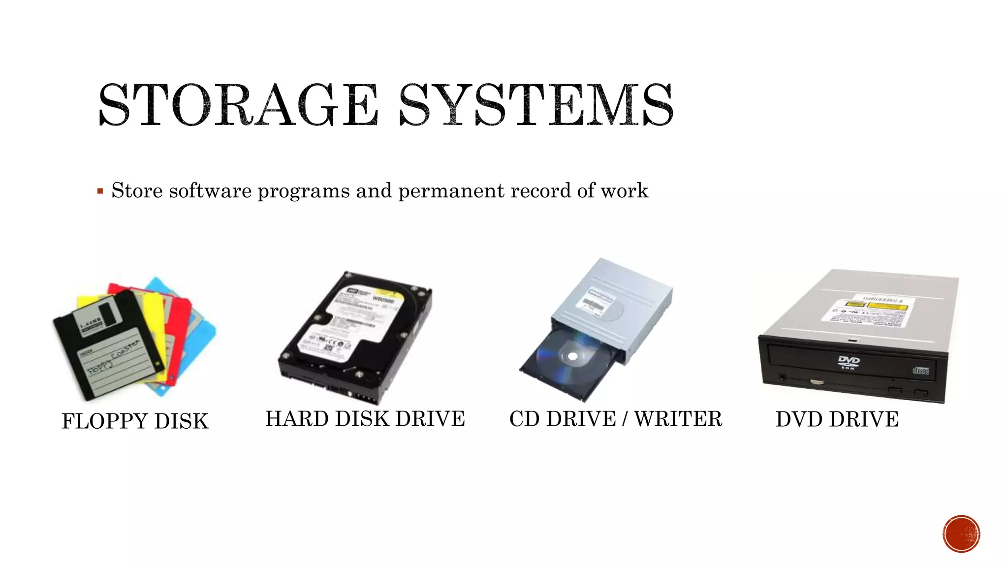  Store software programs and permanent record of work
FLOPPY DISK HARD DISK DRIVE CD DRIVE / WRITER DVD DRIVE
 