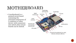 Introduction to Computers | PPTX
