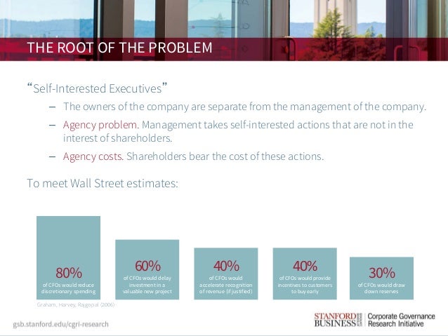 Stock options earnings management and corporate governance