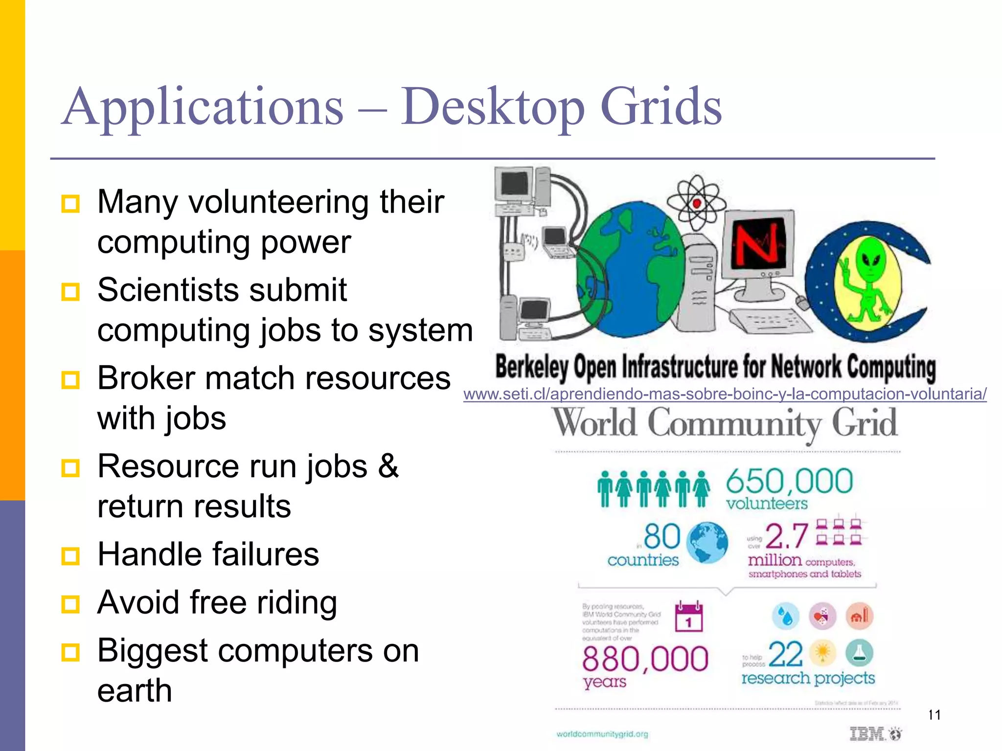 Applications – Desktop Grids  Many volunteering their computing power  Scientists submit computing jobs to system  Broker match resources with jobs  Resource run jobs & return results  Handle failures  Avoid free riding  Biggest computers on earth www.seti.cl/aprendiendo-mas-sobre-boinc-y-la-computacion-voluntaria/ 11 
