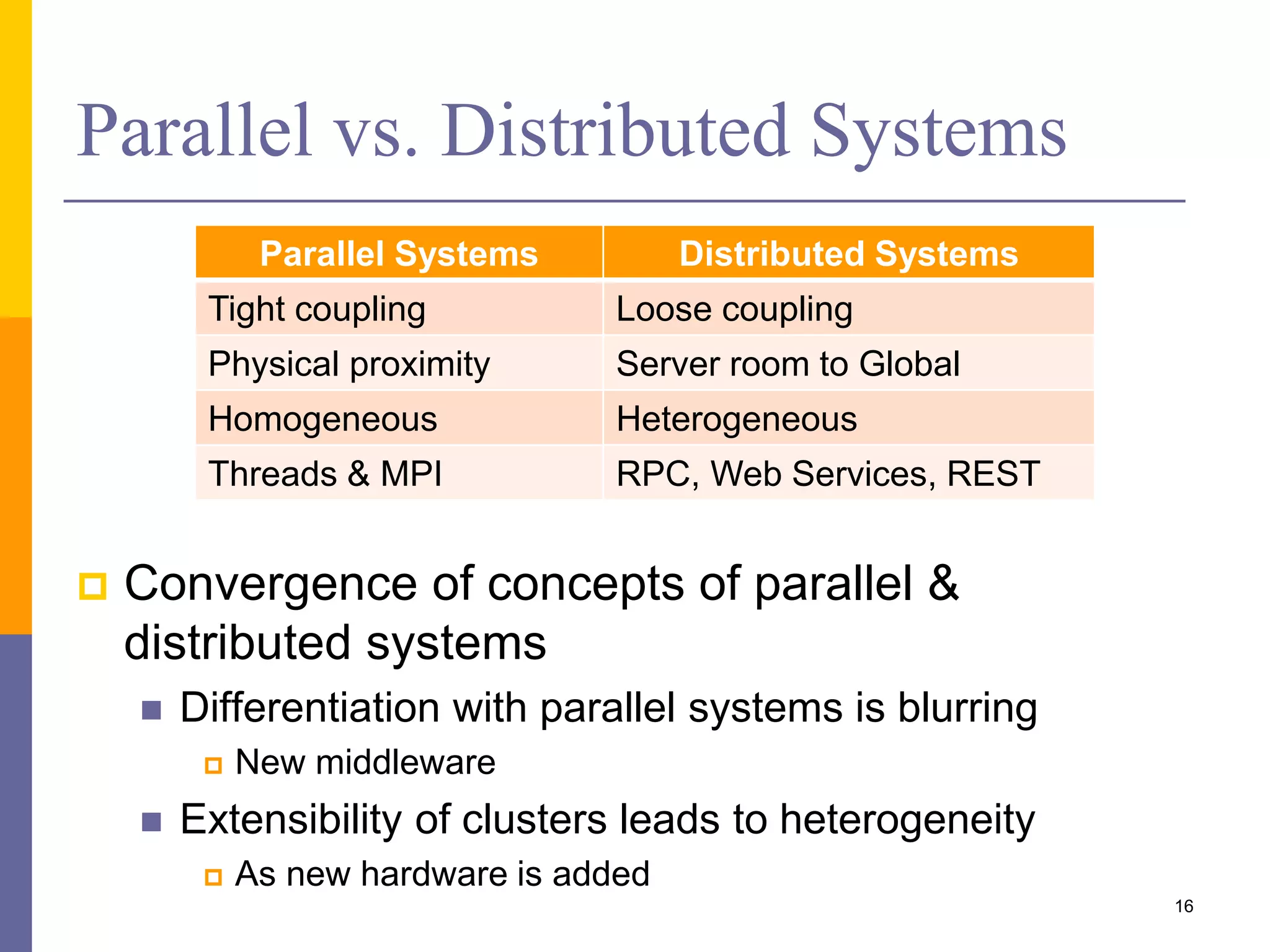Parallel vs. Distributed Systems  Convergence of concepts of parallel & distributed systems  Differentiation with parallel systems is blurring  New middleware  Extensibility of clusters leads to heterogeneity  As new hardware is added 16 Parallel Systems Distributed Systems Tight coupling Loose coupling Physical proximity Server room to Global Homogeneous Heterogeneous Threads & MPI RPC, Web Services, REST 
