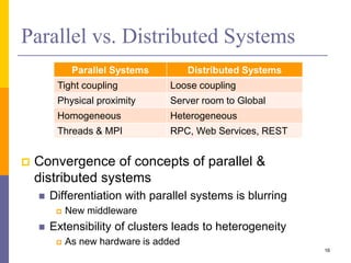 01 - Introduction to Distributed Systems | PPTX | Computer Networking ...