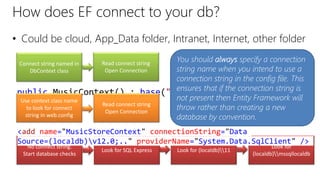public MusicContext() : base("MusicStoreConnection")
{
}
How does EF connect to your db?
• Could be cloud, App_Data folder, Intranet, Internet, other folder
Use context class name
to look for connect
string in web.config
No connect string.
Start database checks
Read connect string
Open Connection
Connect string named in
DbContext class
Look for SQL Express Look for (localdb)11
Look for
(localdb)mssqllocaldb
Read connect string
Open Connection
You should always specify a connection
string name when you intend to use a
connection string in the config file. This
ensures that if the connection string is
not present then Entity Framework will
throw rather than creating a new
database by convention.
<add name="MusicStoreContext" connectionString="Data
Source=(localdb)v12.0;.." providerName="System.Data.SqlClient" />
 