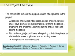 Project Expediter and CoordinatorProject manager’s role can very limited  Project Expediter  acts primarily as a staff assistantas communications  coordinator. cannot personally make or enforce decisions. Project  Coordinator has some  power to make decisionsHas some authorityreports to a higher-level manager