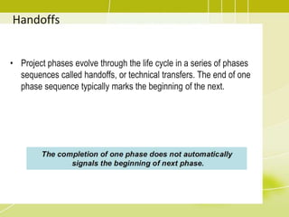 Enterprise Environmental FactorsRefer to both internal & external environmental factors that surround or influence a project’s successAs an input in almost all project management processMay enhance or constrain project management optionsMay have positive or negative influence on the outcomeExamples:Organizational culture, structure, and processes