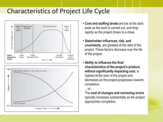 Characteristics of Project Life Cycle
• Cost and staffing levels are low at the start,
peak as the work is carried out, and drop
rapidly as the project draws to a close.
• Stakeholder influences, risk, and
uncertainty, are greatest at the start of the
project. These factors decrease over the life
of the project.
• Ability to influence the final
characteristics of the project’s product,
without significantly impacting cost, is
highest at the start of the project and
decreases as the project progresses towards
completion.
…or…
The cost of changes and correcting errors
typically increases substantially as the project
approaches completion.
 
