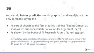 You can do better predictions with graphs … and Neo4j is not the
only company saying this
● As sort of shown by the fact that this training ﬁlled up almost as
soon as we announced it (bit of a circular argument there)
● As shown by the boom of AI Research Papers featuring graph.
See next slide, data from https://dimensions.ai searched for "graph neural network" OR
"graph convolutional" OR "graph embedding" OR "graph learning" OR "graph attention"
OR "graph kernel" OR "graph completion"
 