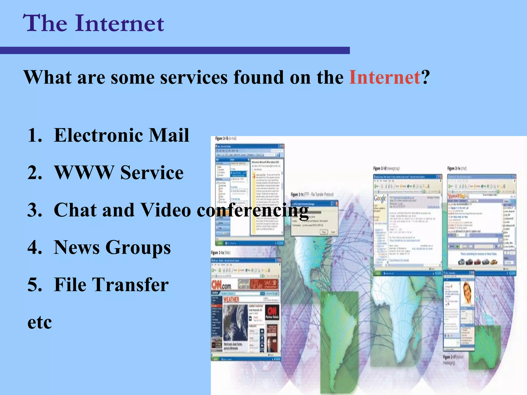 The Internet What are some services found on the  Internet ? Electronic Mail WWW Service Chat and Video conferencing News Groups File Transfer etc 