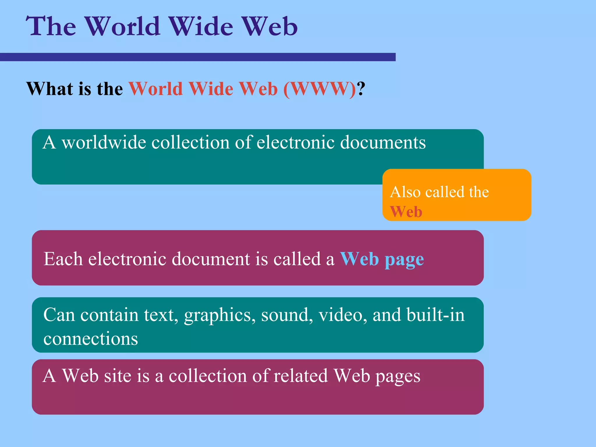 The World Wide Web What is the  World Wide Web (WWW) ? A worldwide collection of electronic documents Each electronic document is called a  Web page Also called the  Web Can contain text, graphics, sound, video, and built-in connections A Web site is a collection of related Web pages 