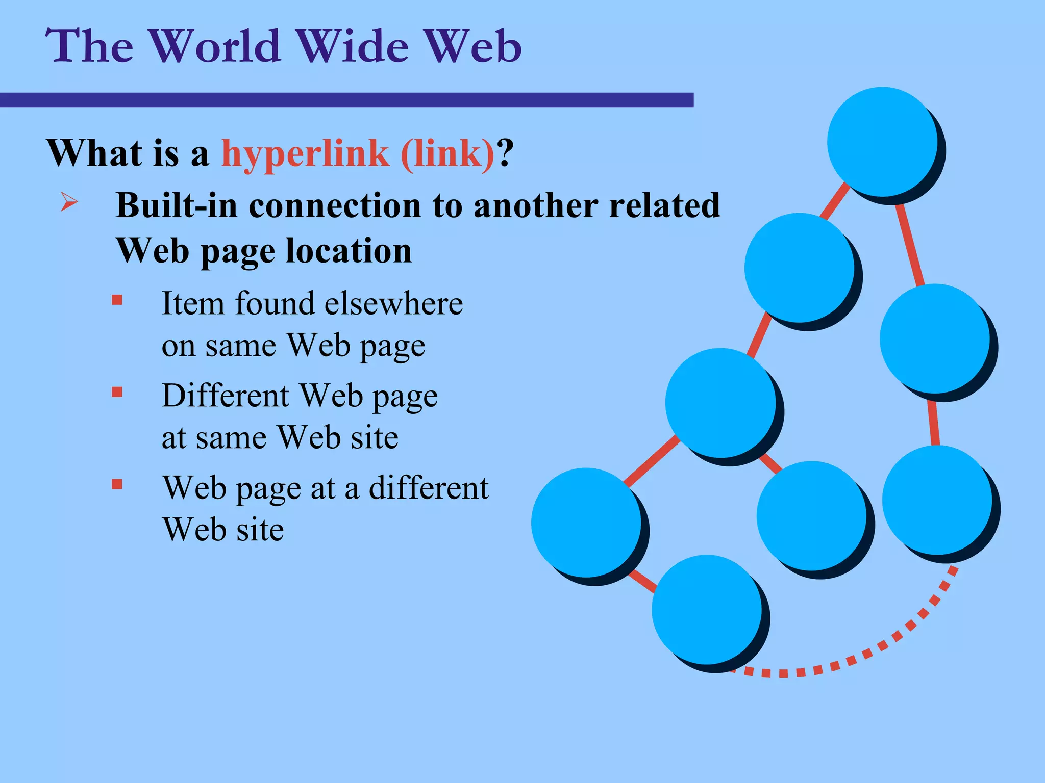 The World Wide Web What is a  hyperlink (link) ? Item found elsewhere  on same Web page Different Web page  at same Web site Web page at a different  Web site Built-in connection to another related  Web page location 
