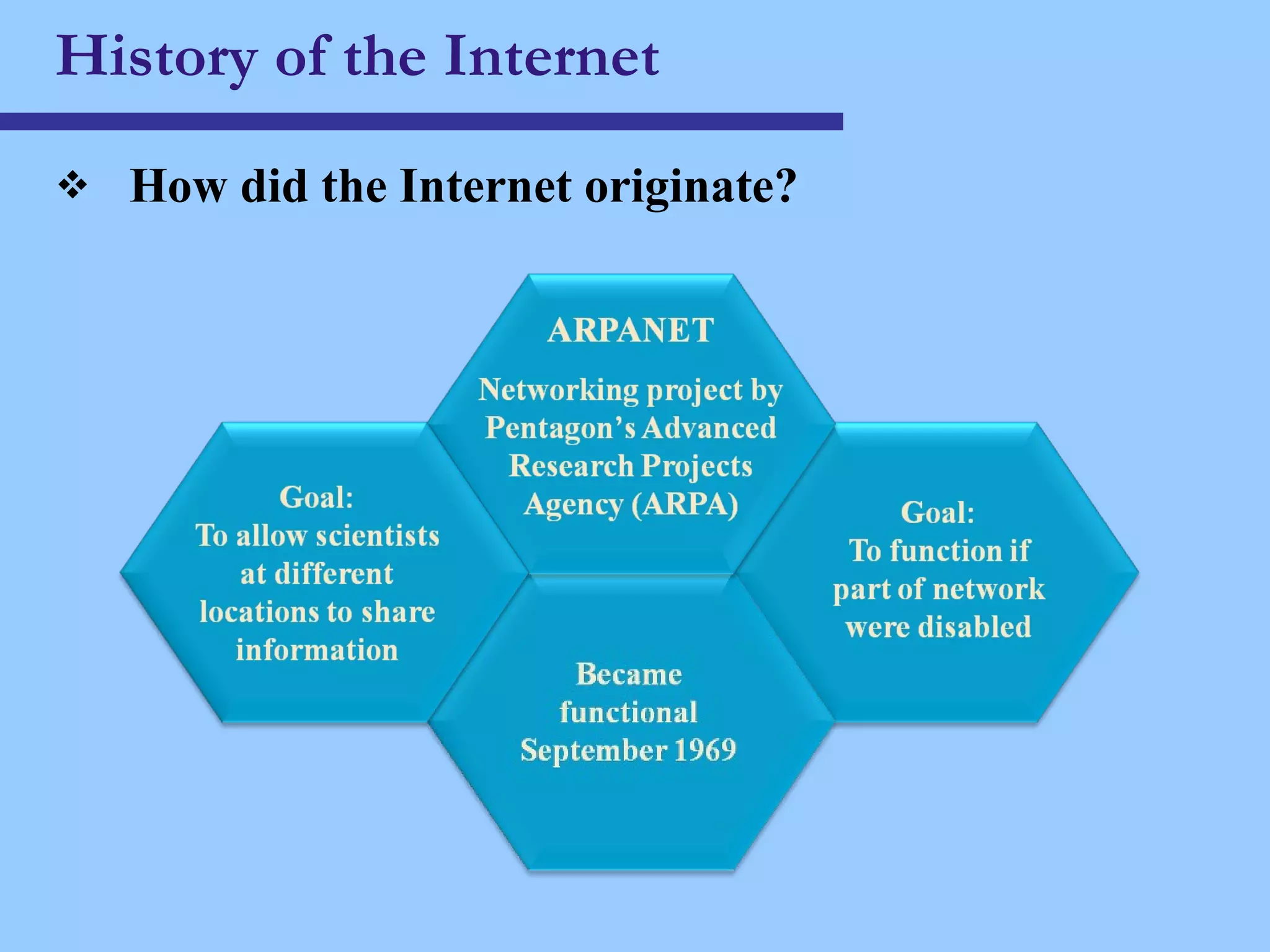 History of the Internet How did the Internet originate? 