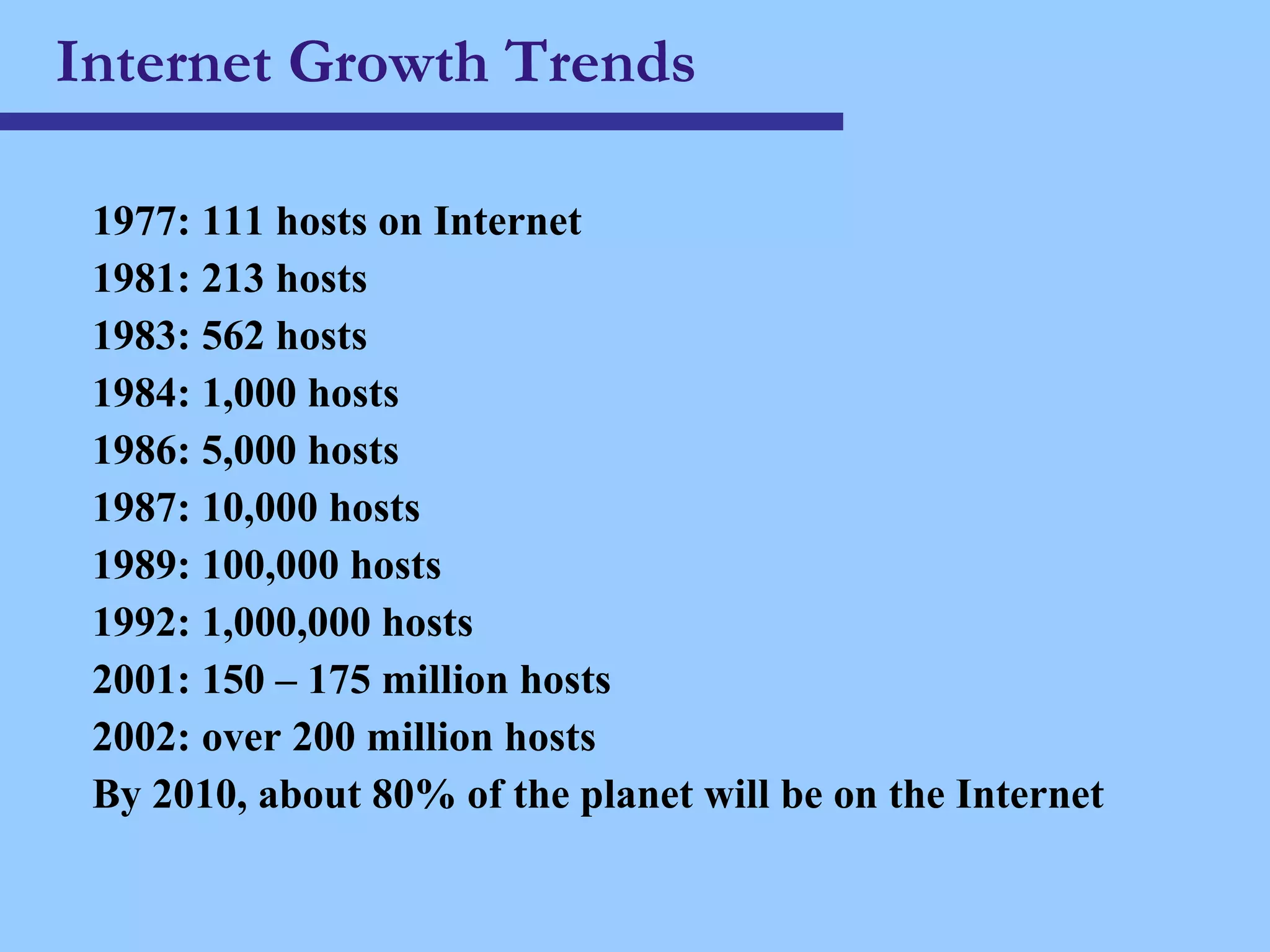 Internet Growth Trends 1977: 111 hosts on Internet 1981: 213 hosts 1983: 562 hosts 1984: 1,000 hosts 1986: 5,000 hosts 1987: 10,000 hosts 1989: 100,000 hosts 1992: 1,000,000 hosts 2001: 150 – 175 million hosts 2002: over 200 million hosts By 2010, about 80% of the planet will be on the Internet  