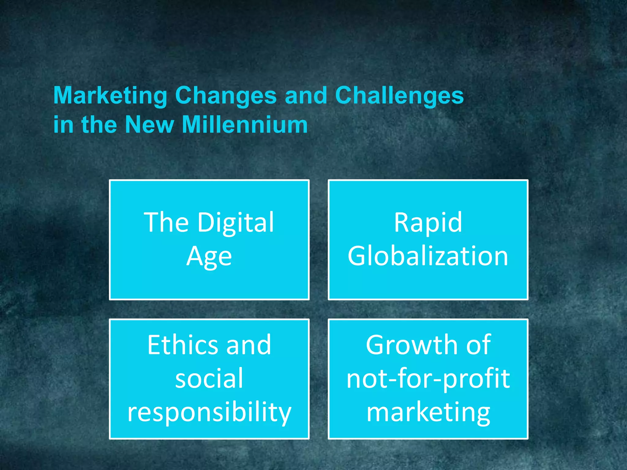 Marketing Changes and Challenges
in the New Millennium



       The Digital       Rapid
          Age         Globalization

       Ethics and      Growth of
         social       not-for-profit
     responsibility    marketing
 
