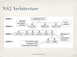 TS PRADEEP KUMAR
13
NS2 Architecture
 