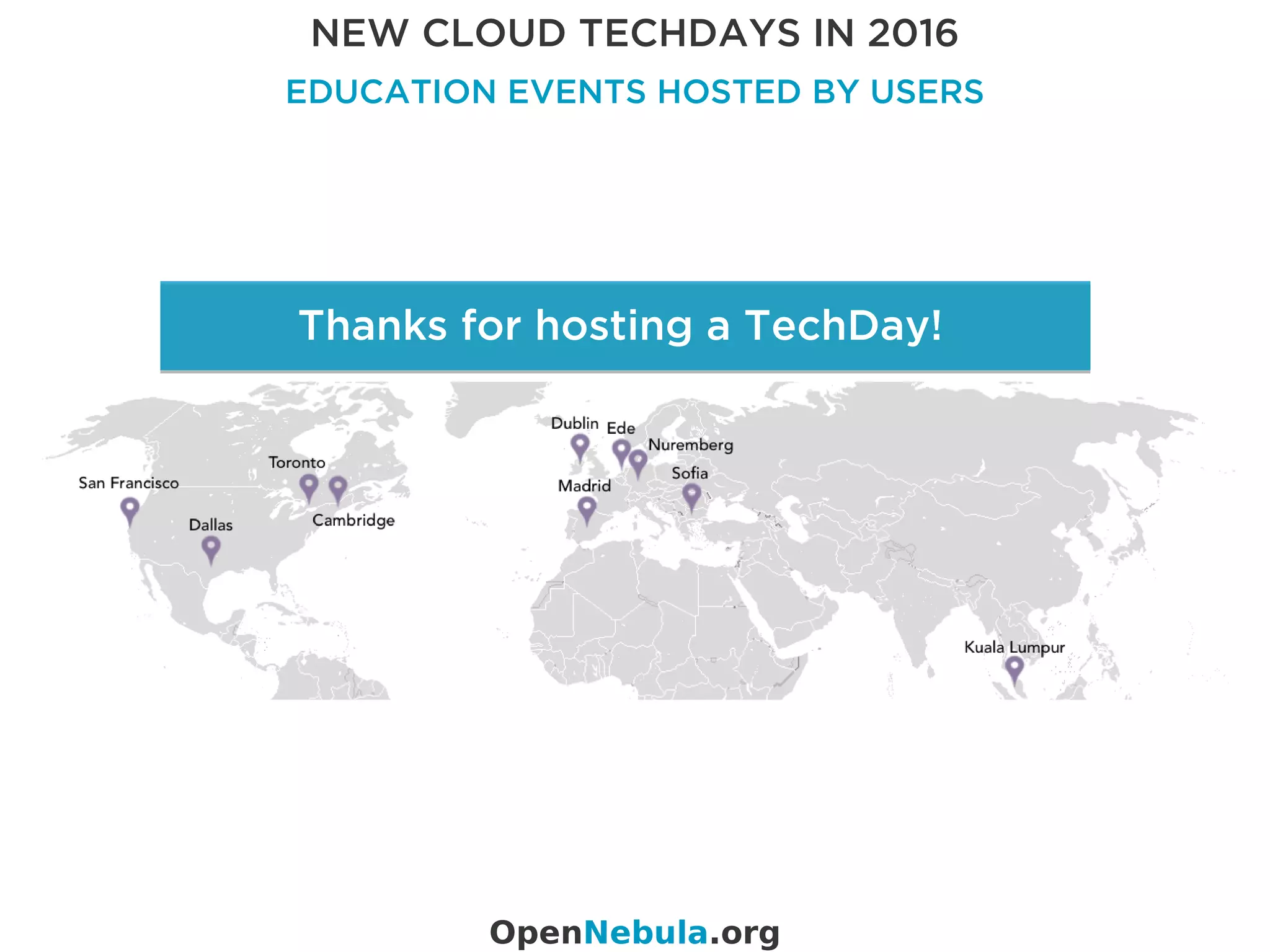 Thanks for hosting a TechDay!
NEW CLOUD TECHDAYS IN 2016
EDUCATION EVENTS HOSTED BY USERS
OpenNebula.org
 