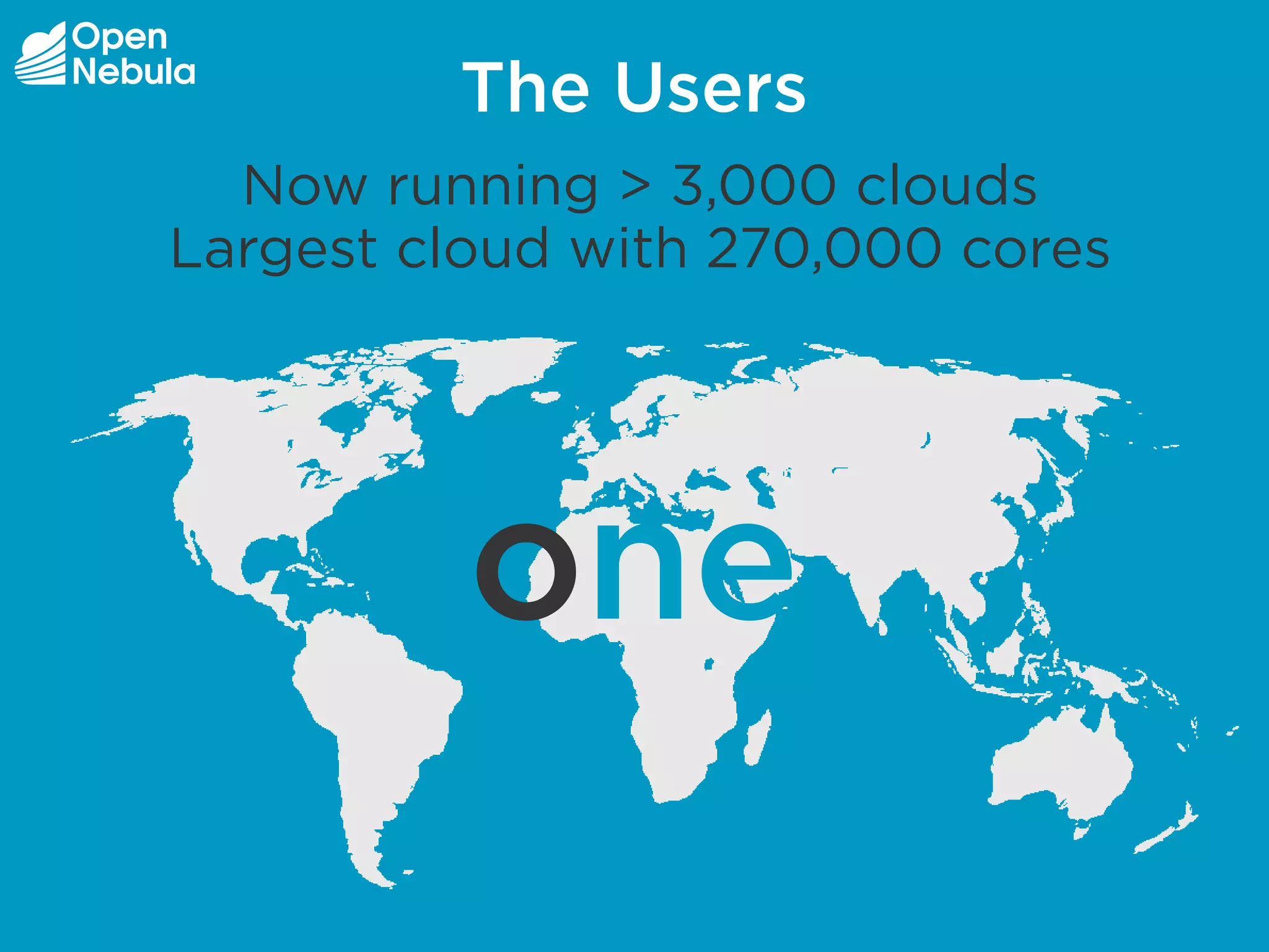 The Users
one
Now running > 3,000 clouds
Largest cloud with 270,000 cores
 